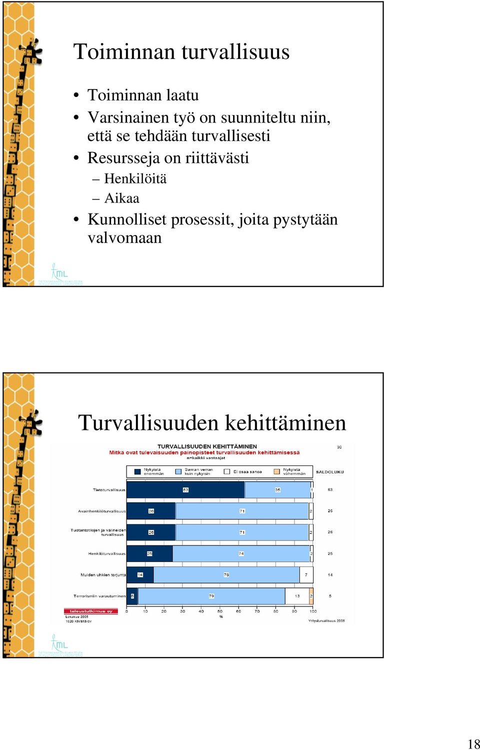 Resursseja on riittävästi Henkilöitä Aikaa Kunnolliset