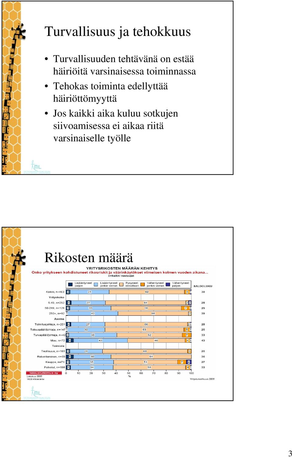 edellyttää häiriöttömyyttä Jos kaikki aika kuluu sotkujen