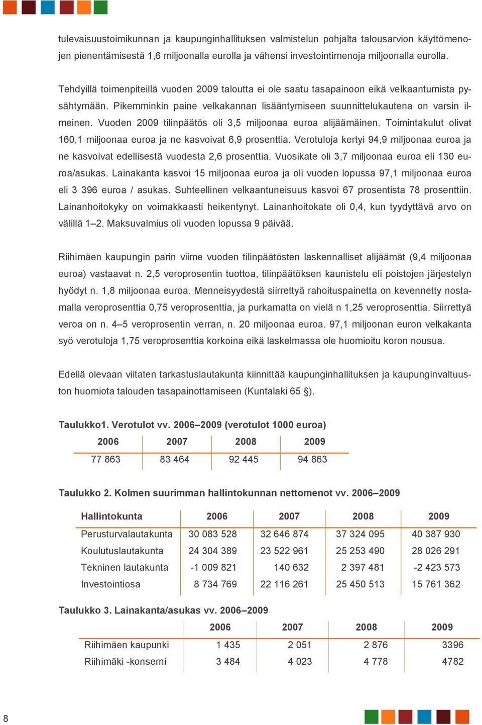 Vuoden 2009 tilinpäätös oli 3,5 miljoonaa euroa alijäämäinen. Toimintakulut olivat 160,1 miljoonaa euroa ja ne kasvoivat 6,9 prosenttia.