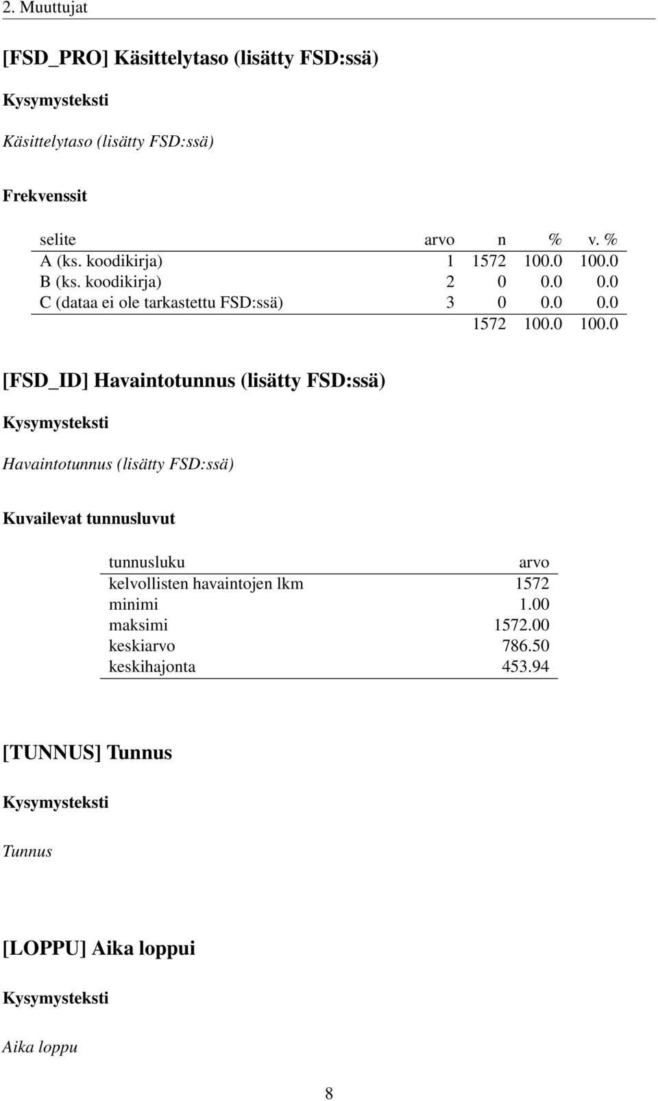 0 0.0 C (dataa ei ole tarkastettu FSD:ssä) 3 0 0.0 0.0 [FSD_ID] Havaintotunnus (lisätty FSD:ssä) Havaintotunnus