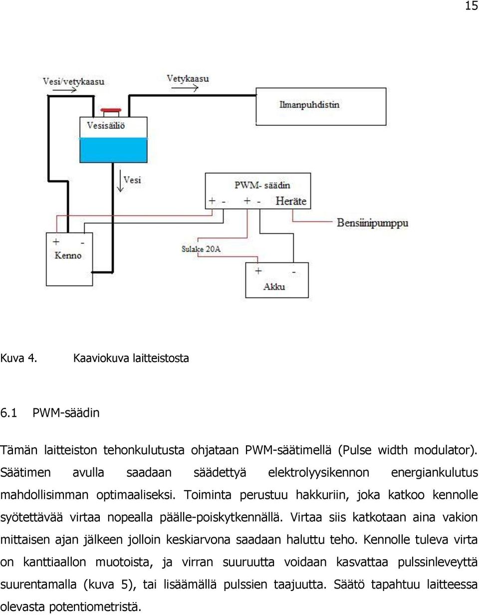 Toiminta perustuu hakkuriin, joka katkoo kennolle syötettävää virtaa nopealla päälle-poiskytkennällä.