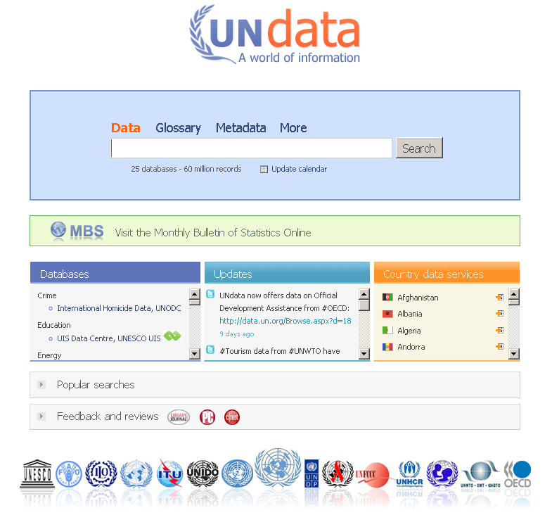 YK:n tilastotiedot yhdestä käyttöliittymästä: UNdata - a data