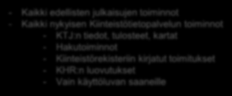 13 2SASI-julkaisuaikataulu Julkaisu 4: Julkaisu Kiinteistötietopalvelu 4: (asiointipalvelu) - Toimituksen verkkosivu - Toimituksen tai asian Kiinteistötietopalvelu käsittelyyn osallistuminen - Kaikki