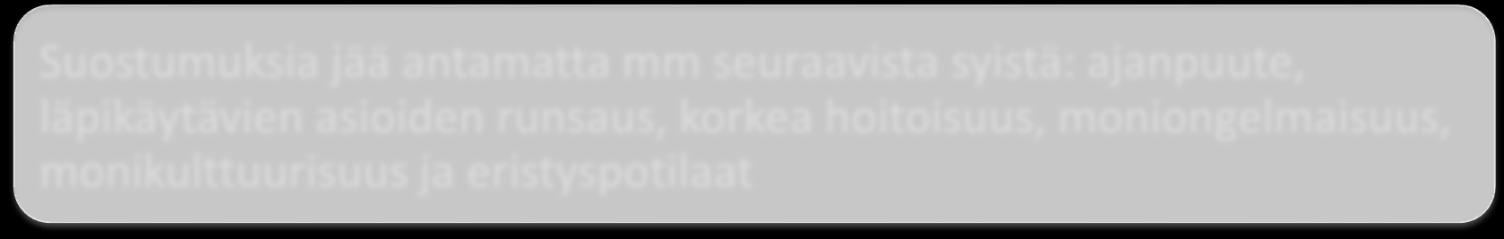 Suostumuskeräyksistä Asia ei tunnu henkilökunnasta vaikealta. Potilailta ei juurikaan kysymyksiä Suostumusasiakirja toimiva. Harmaa laatikko hyvä.