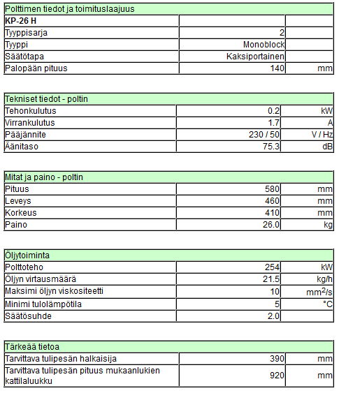 Oilon Chooser polttimen valinta