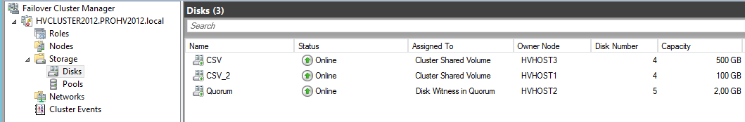 Seuraavassa vaiheessa valittiin vaihtoehto Configure a disk witness, sillä tätä tarkoitusta varten oli jo olemassa valmis levyosio. Configure Storage Witness -ruudussa valittiin listasta kuvion 19.