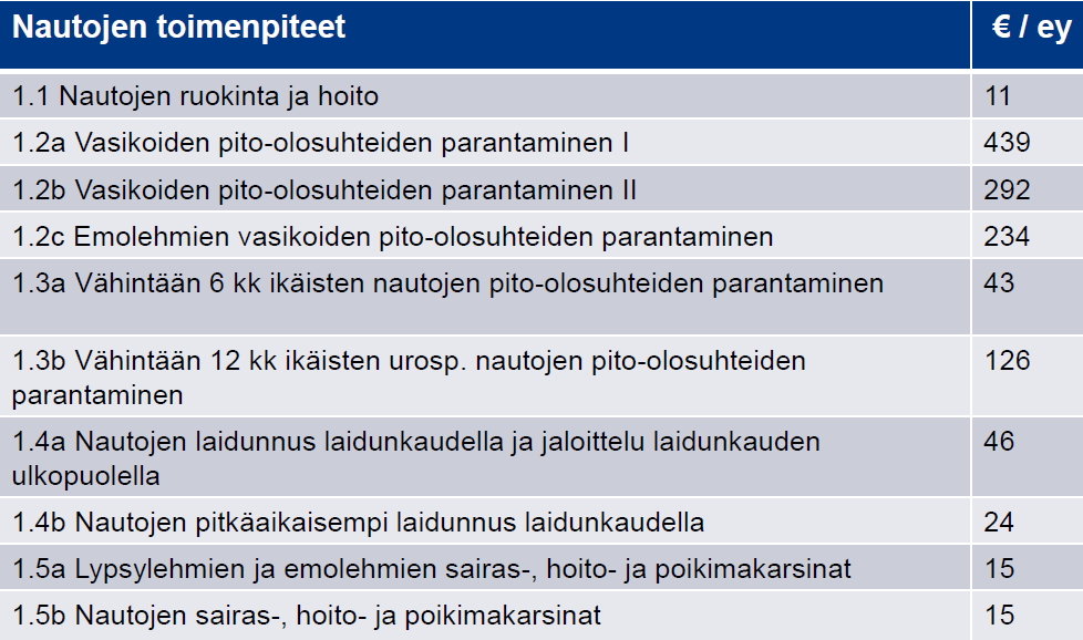 1. Nautojen