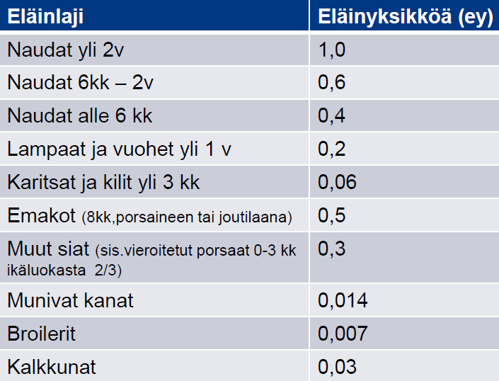 EHK:n