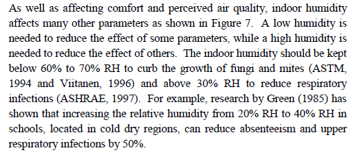 Lämpöolosuhteet, sisäilman laatu 2. Optimaalinen huoneilman suhteellinen kosteus (RH) on 30 60 prosentin välissä.