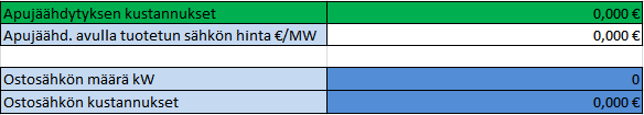 nattaako apujäähdytystä käyttää omakäyttösähkön tuotantoon. Ohjelmassa on myös solu apujäähdytetyn sähkön hinnalle.