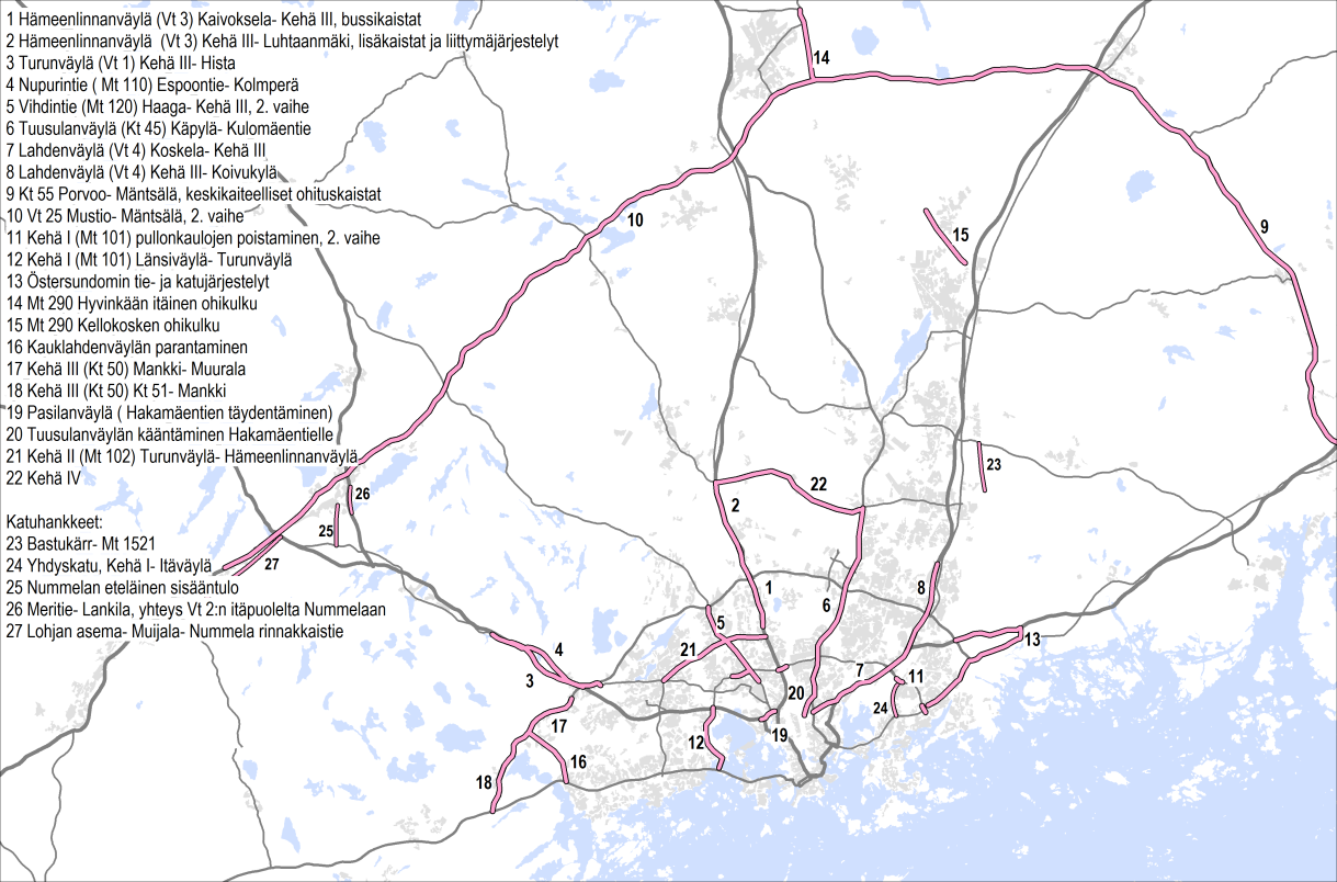 31 Mt290 Kellokosken ohikulku Kehä III (Kt 50) Mankki Muurala Kehä III (Kt 50) Kt 51 Mankki Kehä IV Kt 55 Porvoo Mäntsälä, keskikaiteelliset ohituskaistat Lisäksi tavoiteverkko sisältää mm.