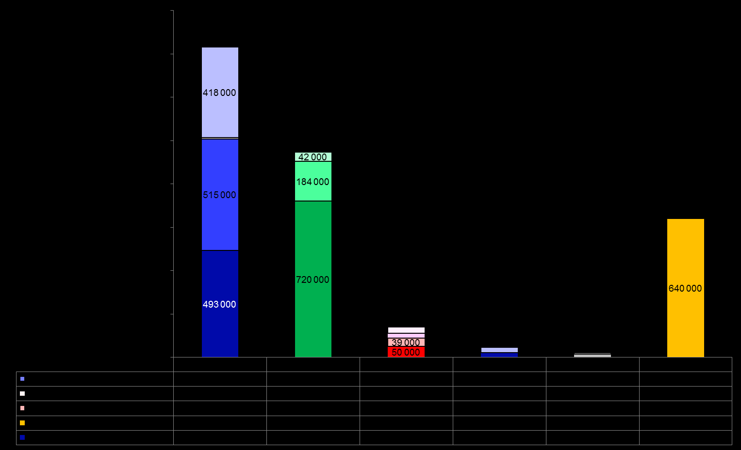 Ensihoito hätäkeskustoiminnan