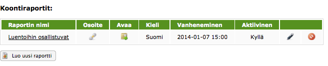 9.2. Online-raportin luominen Luo raportti (ks. edellinen sivu ja valitse Luo online-raportti) Anna raportille nimi, nimi jää vain sinulle Lyytiin.