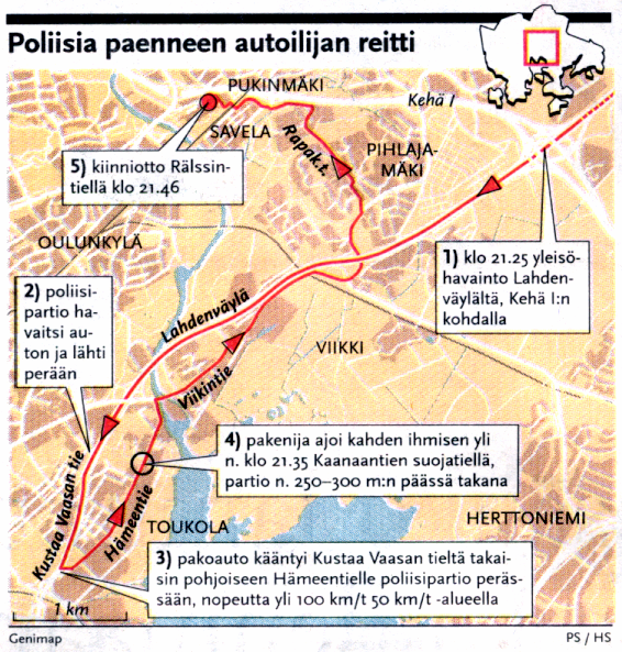 Käyttöliittymät 6.5 Visualisointi Esimerkki 4: Erillään käyristä Erittäin huono esimerkki.