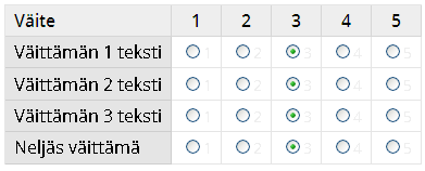 === otsikon teksti Likert Likert luo tekstiin palautelomakkeen, jossa palautteen antajat voivat arvioida asioita.