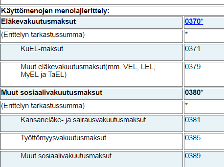 Muutokset käyttötalouserittelyissä ja toimintatiedoissa Käyttötalouden kululajierittelyt Henkilösivukuluerittelyt