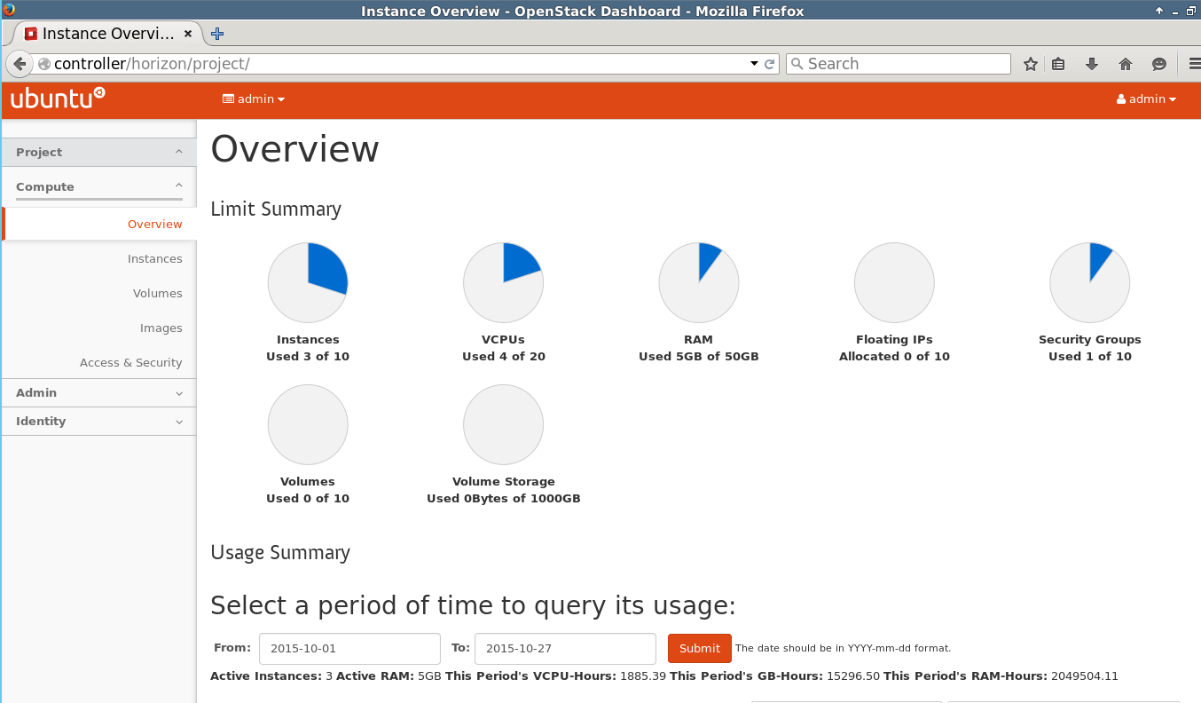 11 3.2 Horizon Dashboard koodinimeltään Horizon on graafinen käyttöliittymä Openstack-pilven hallintaan.