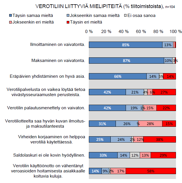 69 Kuvio 38.