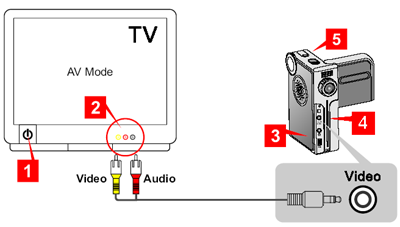 D K Fig. 5 Fig. 6 Fig.