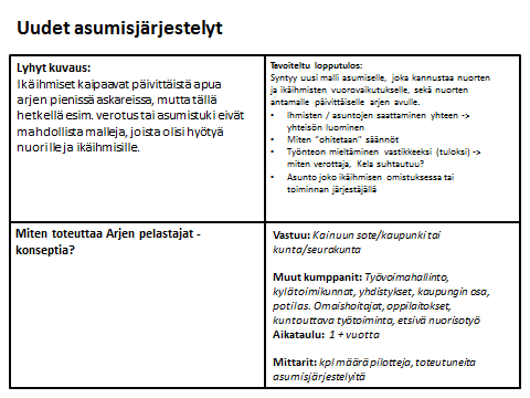 Työpaja V: