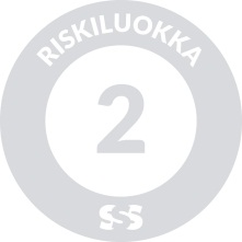 Suomen Strukturoitujen Sijoitustuotteiden yhdistyksen riskiluokitus: keskimääräinen riski.