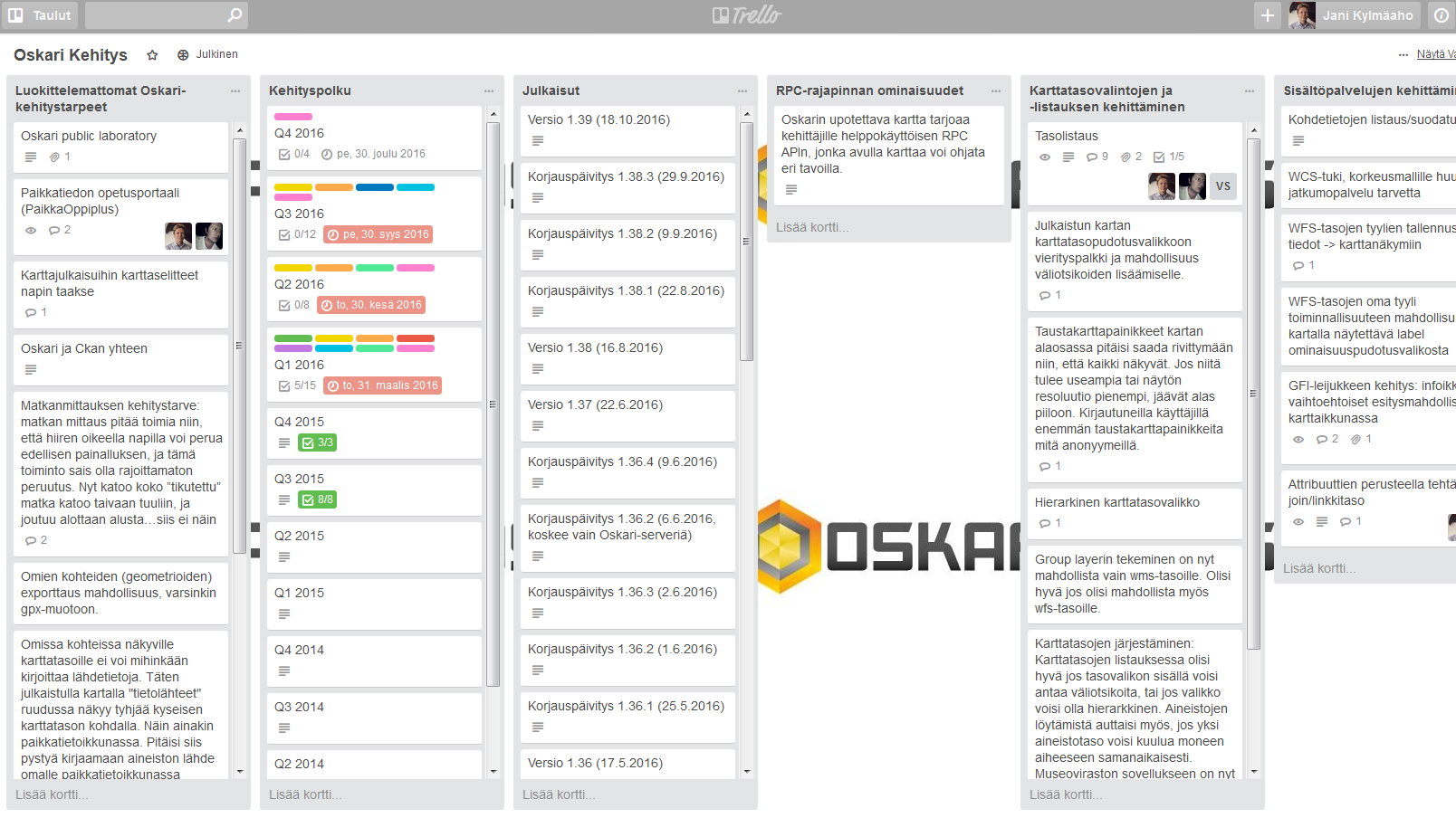 Trello Karttatasovalintojen ja listauksen kehittäminen Mukana