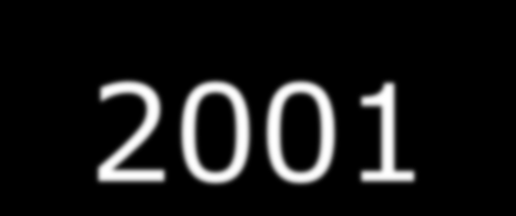 2001 Arthur C.