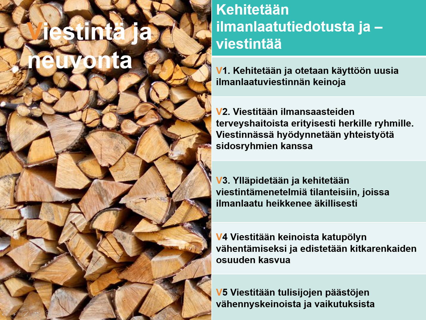 VIESTINTÄ