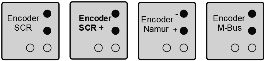 30 Absolute Encoder S1 käyttää tiedonsiirtoon Namur-rajapintaa EK280- määrämuuntimen kanssa. Muuntimen input-valikosta täytyy valita Namur-enkooderi, jotta muunnin tunnistaa laitteen.