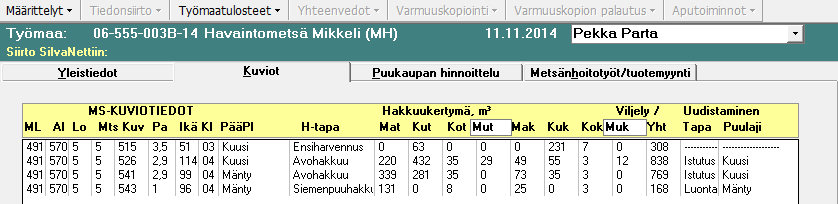 Kuva 4. Hankekuvioiden yleistieto-ikkuna. Tämän jälkeen toimi kuten Työohje vanhasta puukaupasta jatkaen kohdasta HUOM!