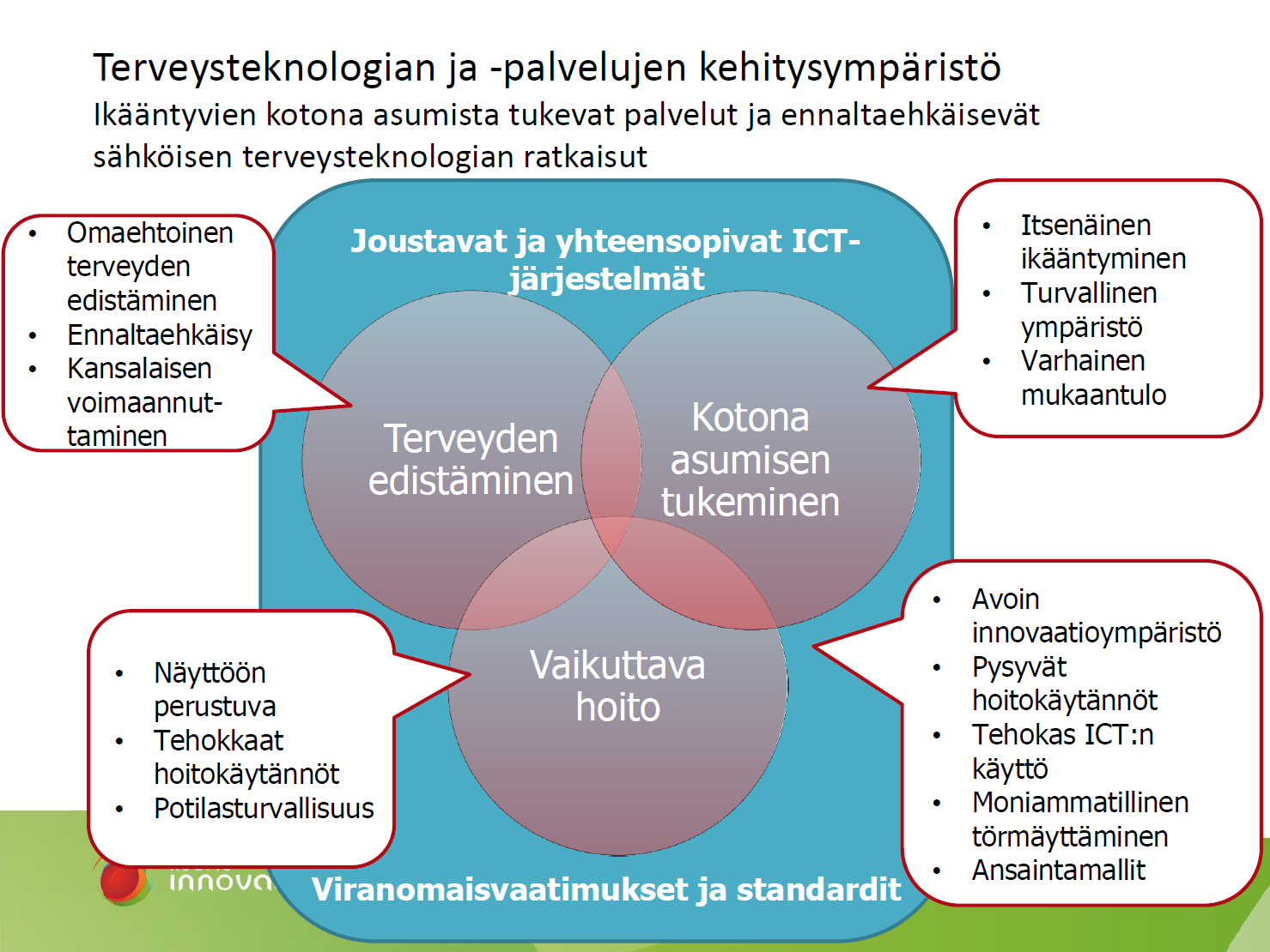 / Kuopio [Arto