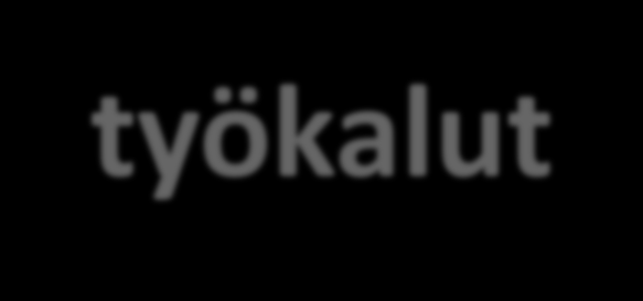 Ylä- ja alatunnisteen työkalut Officessa ylä- ja alatunniste ovat kohtia, joille on omia työkalujaan, joita ei näytetä muutoin, kuin silloin, kun kyseinen kohta on aktiivisena - Vertaa kuvien
