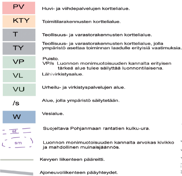 Valtatien 8 maankäytön ja liikenteen suunnittelu Raahen kohdalla, Pohjois- Pohjanmaan ELY -keskus, Raahen kaupunki, syyskuu 2015. Lähteet 1. Fingrid Oyj web-sivut 2014 2.