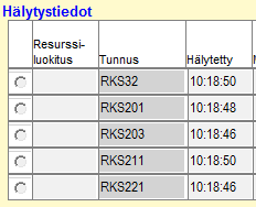 Hälytysaika 1 minuutti Hätäkeskus Huoneistossa palaa Mikä kunta?