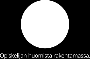 - milloin, miten ja missä jäsenäänestys järjestetään - ketkä jäsenäänestyksessä äänioikeutettuja - missä ja milloin vaaliluettelo pidetään nähtävänä - minne ja milloin vaaliluetteloa koskevat