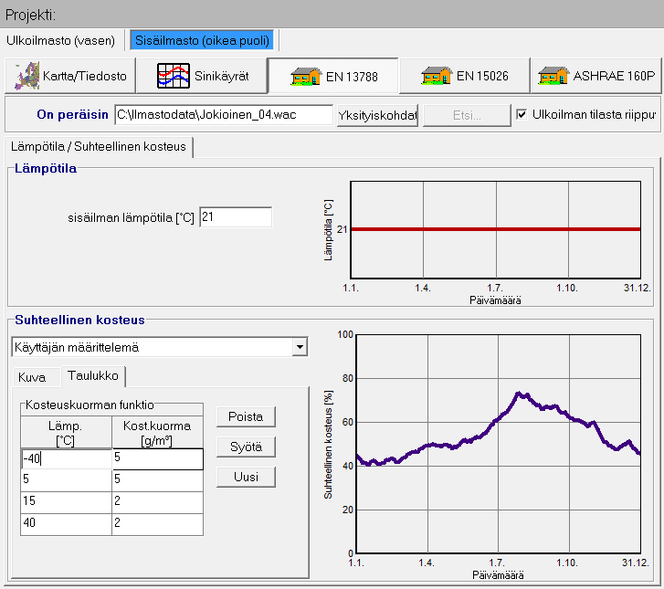 Sisäpuolen ilmasto valittiin valikosta "Sisäilma (Oikea puoli)", josta valittiin ensin EN 13788.