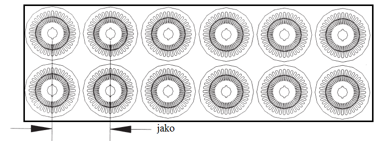 12 Kuva 5. Staattoripeltien pareittain nestaus (Choi & al,. 1997). Kuvassa 6 on samalla jaolla oleva nestaus kuin kuvassa 5.