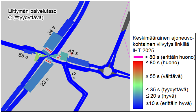 Kuva 17 Vuoden 2025 iltahuipputunnin ennustetilanteen 1 keskimääräiset ajoneuvokohtaiset viivytykset