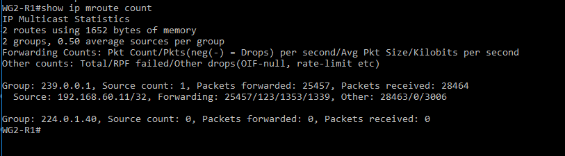 30 4.2 Multicast 4.2.1 IPv4 Kuviossa 21 on esitetty WG2-R1 laitteen IPv4 multicast reittitaulu ja kuviossa 22 multicast välitysmäärät. Kuvio 21: WG2-R1 IPv4 Multicast reittitaulu.
