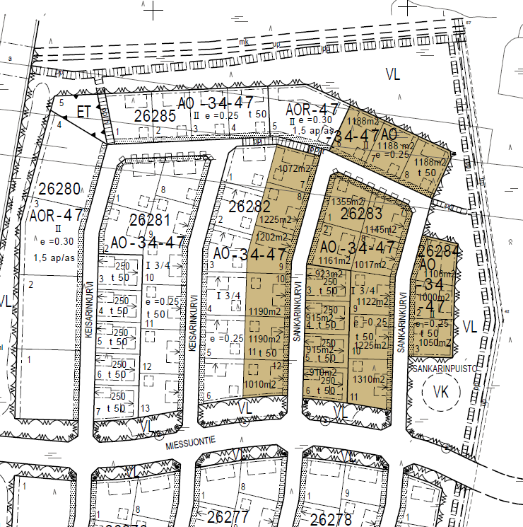 Kaavamerkinnät ja määräykset, Keisarinkurvi ja Sankarinkurvi Rakentamistapaohjeet AO, erillispientalojen korttelialue AOR, yhdistetty erillispientalojen sekä rivitalojen ja muiden kytkettyjen