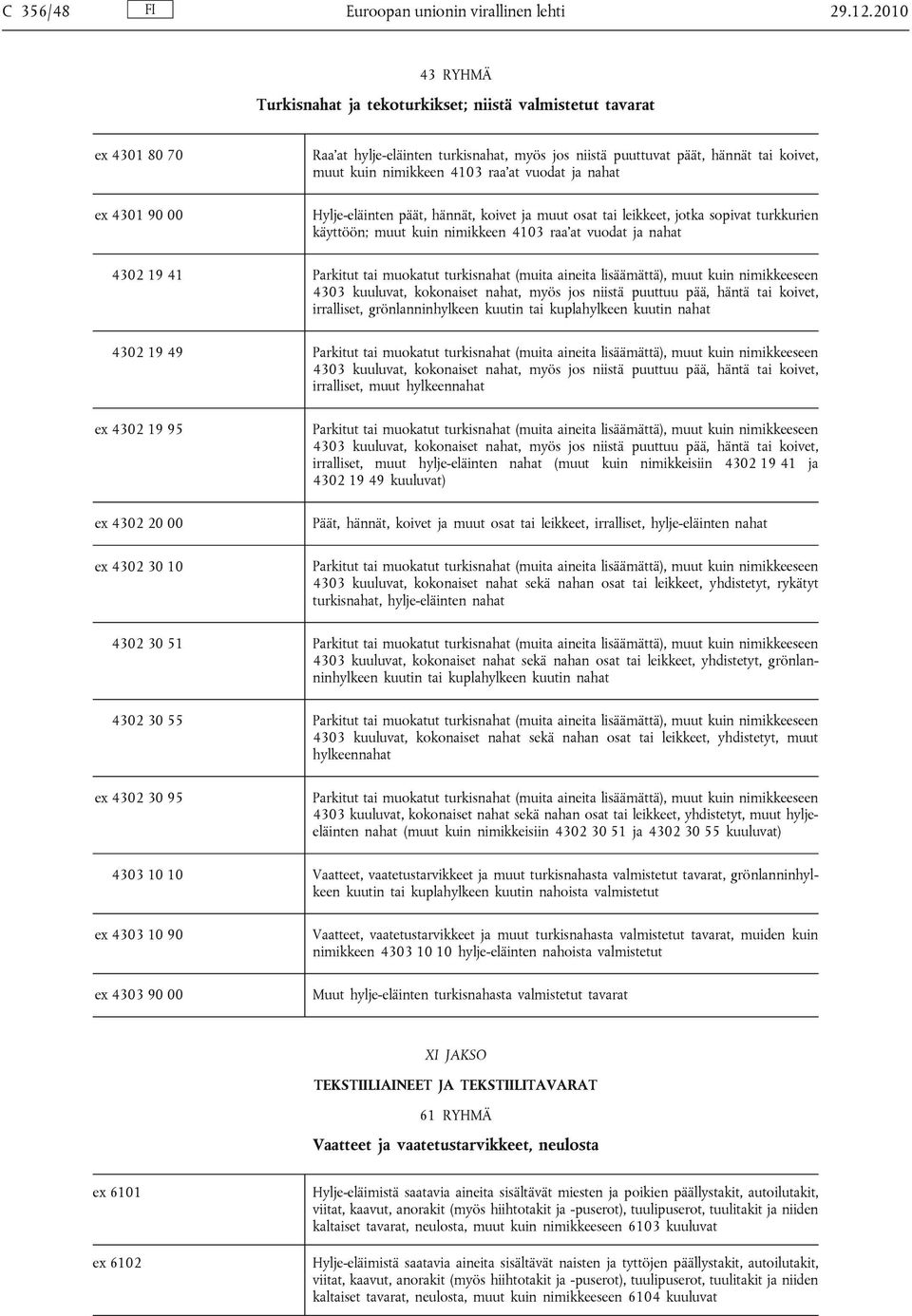 nimikkeen 4103 raa'at vuodat ja nahat Hylje-eläinten päät, hännät, koivet ja muut osat tai leikkeet, jotka sopivat turkkurien käyttöön; muut kuin nimikkeen 4103 raa'at vuodat ja nahat 4302 19 41