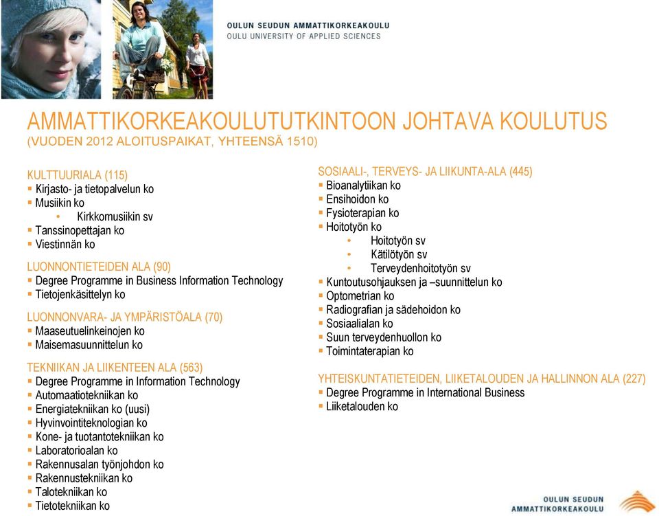 LIIKENTEEN ALA (563) Degree Programme in Information Technology Automaatiotekniikan ko Energiatekniikan ko (uusi) Hyvinvointiteknologian ko Kone- ja tuotantotekniikan ko Laboratorioalan ko