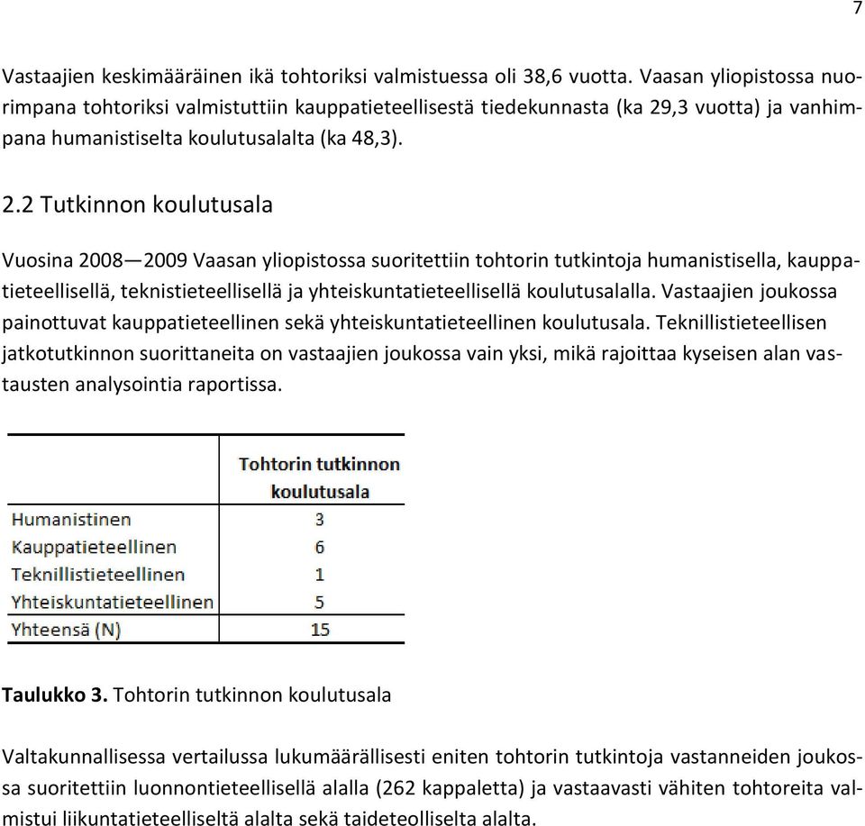 ,3 vuotta) ja vanhimpana humanistiselta koulutusalalta (ka 48,3). 2.