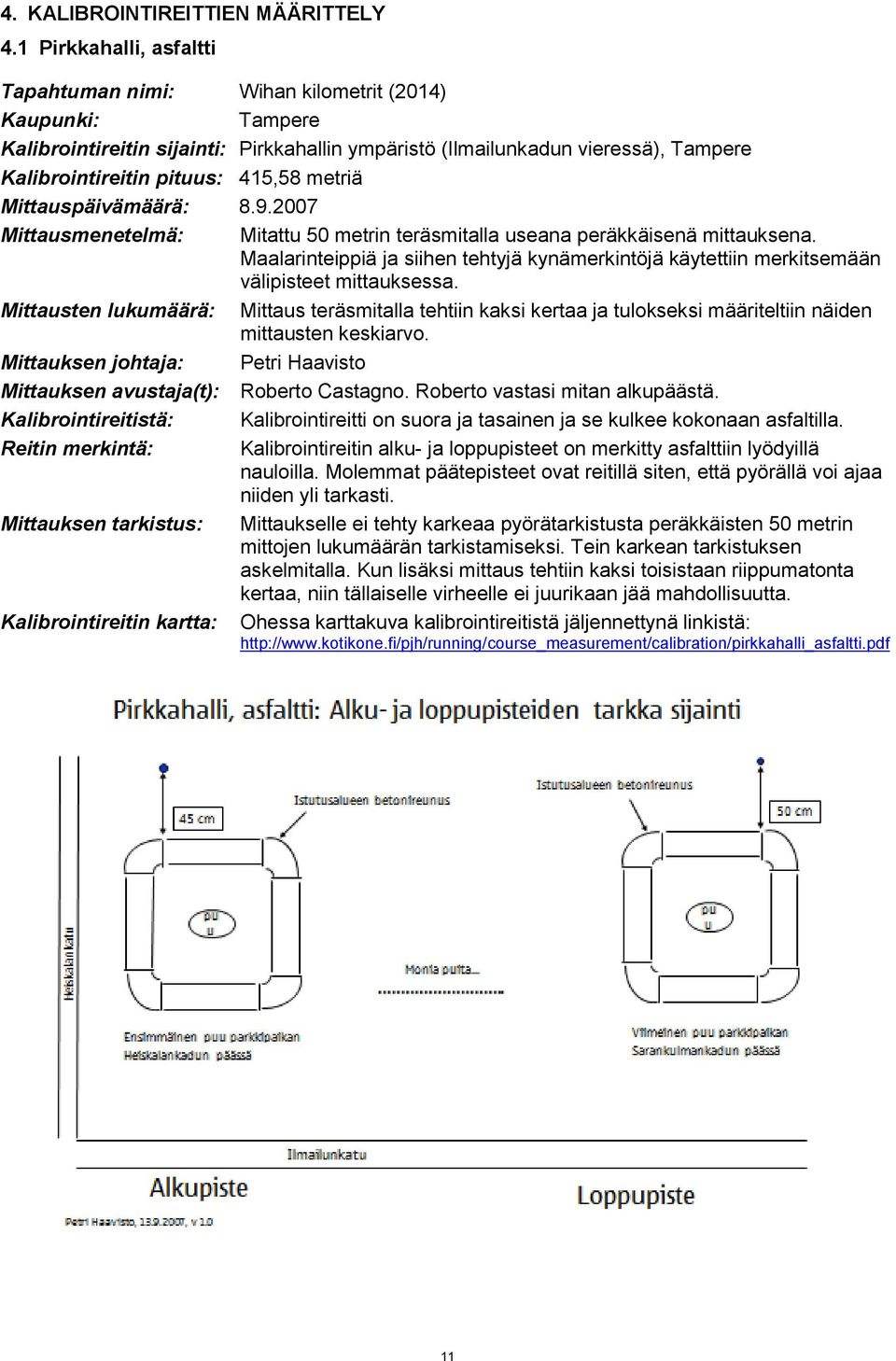 415,58 metriä Mittauspäivämäärä: 8.9.2007 Mittausmenetelmä: Mitattu 50 metrin teräsmitalla useana peräkkäisenä mittauksena.