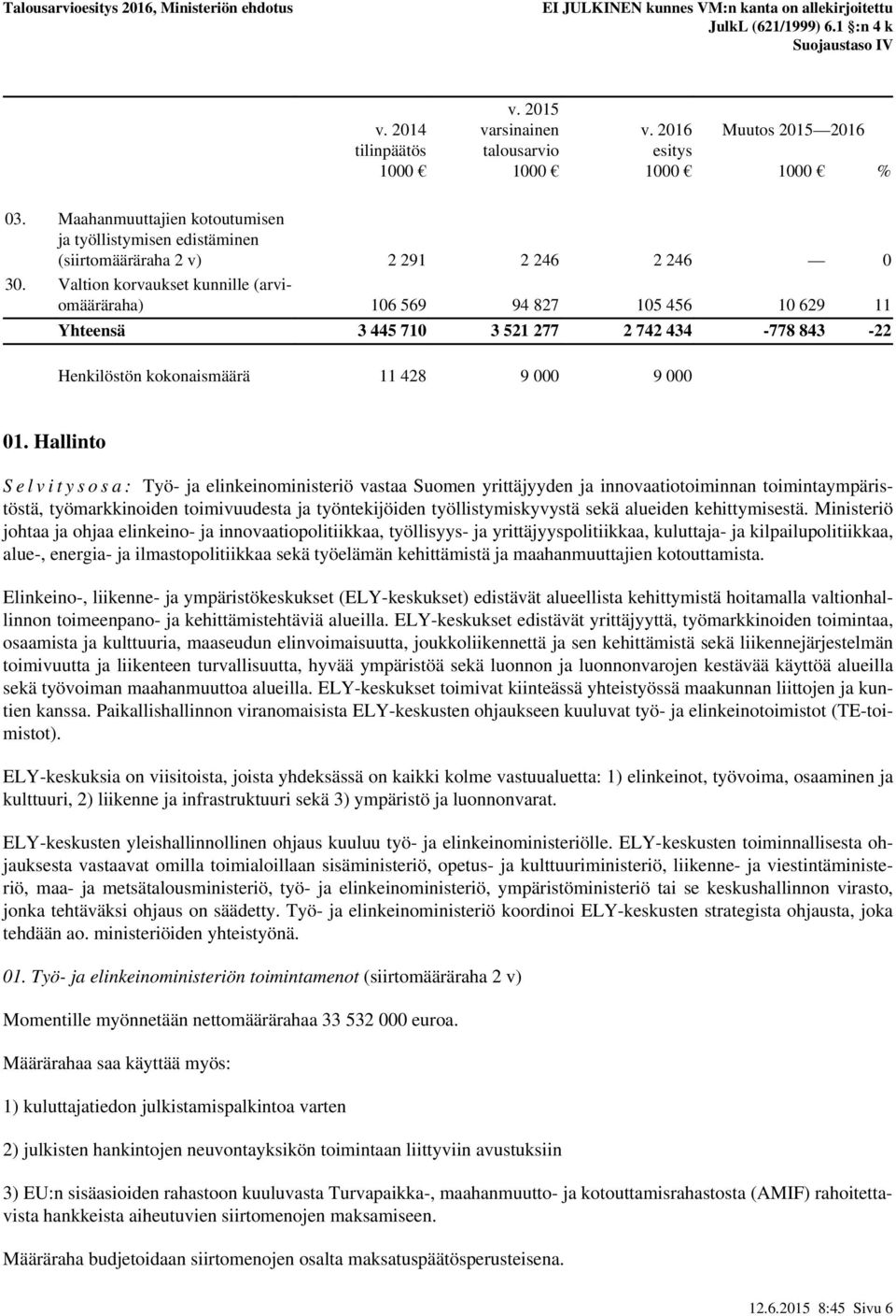 Hallinto S e l v i t y s o s a : Työ- ja elinkeinoministeriö vastaa Suomen yrittäjyyden ja innovaatiotoiminnan toimintaympäristöstä, työmarkkinoiden toimivuudesta ja työntekijöiden