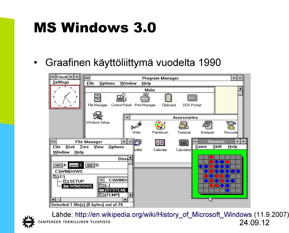 vuodelta 1990 Lähde: http://en.