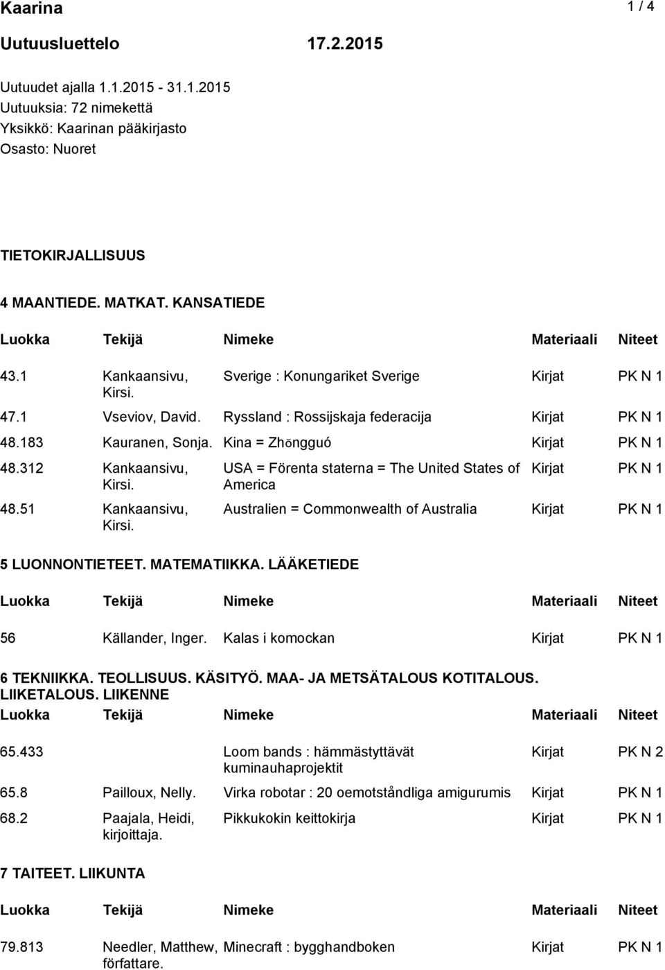 312 Kankaansivu, Kirsi. 48.51 Kankaansivu, Kirsi. 5 LUONNONTIETEET. MATEMATIIKKA.