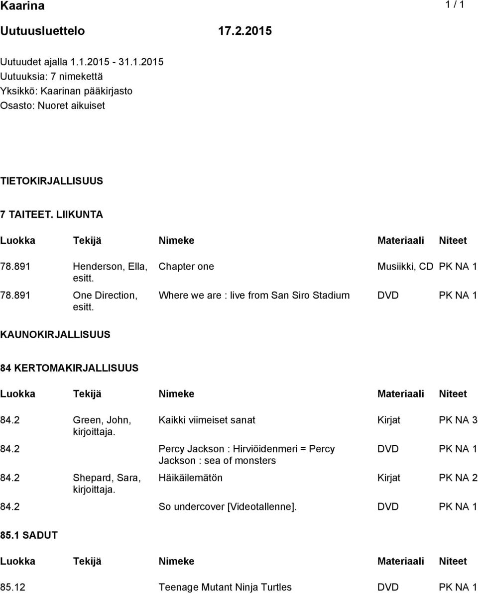 Chapter one Musiikki, CD PK NA 1 Where we are : live from San Siro Stadium DVD PK NA 1 KAUNOKIRJALLISUUS 84 KERTOMAKIRJALLISUUS 84.