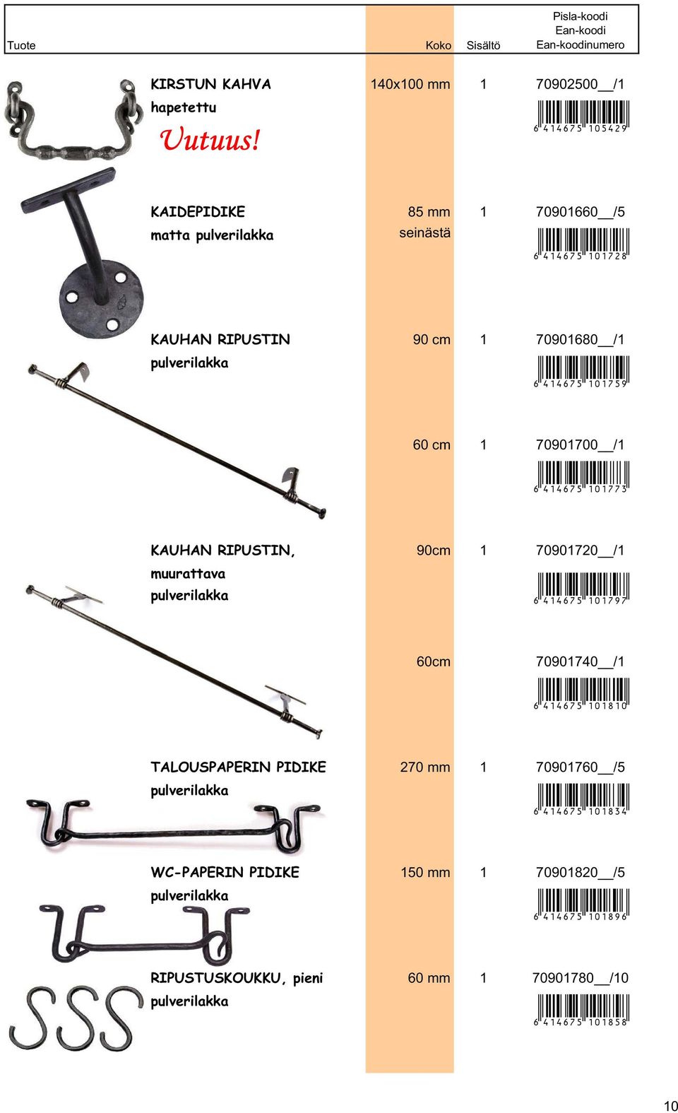 6414675101773 KAUHAN RIPUSTIN, 90cm 1 70901720 /1 muurattava +!4;>@75"EDEKMK! 6414675101797 60cm 70901740 /1 +!4;>@75"EDELED!