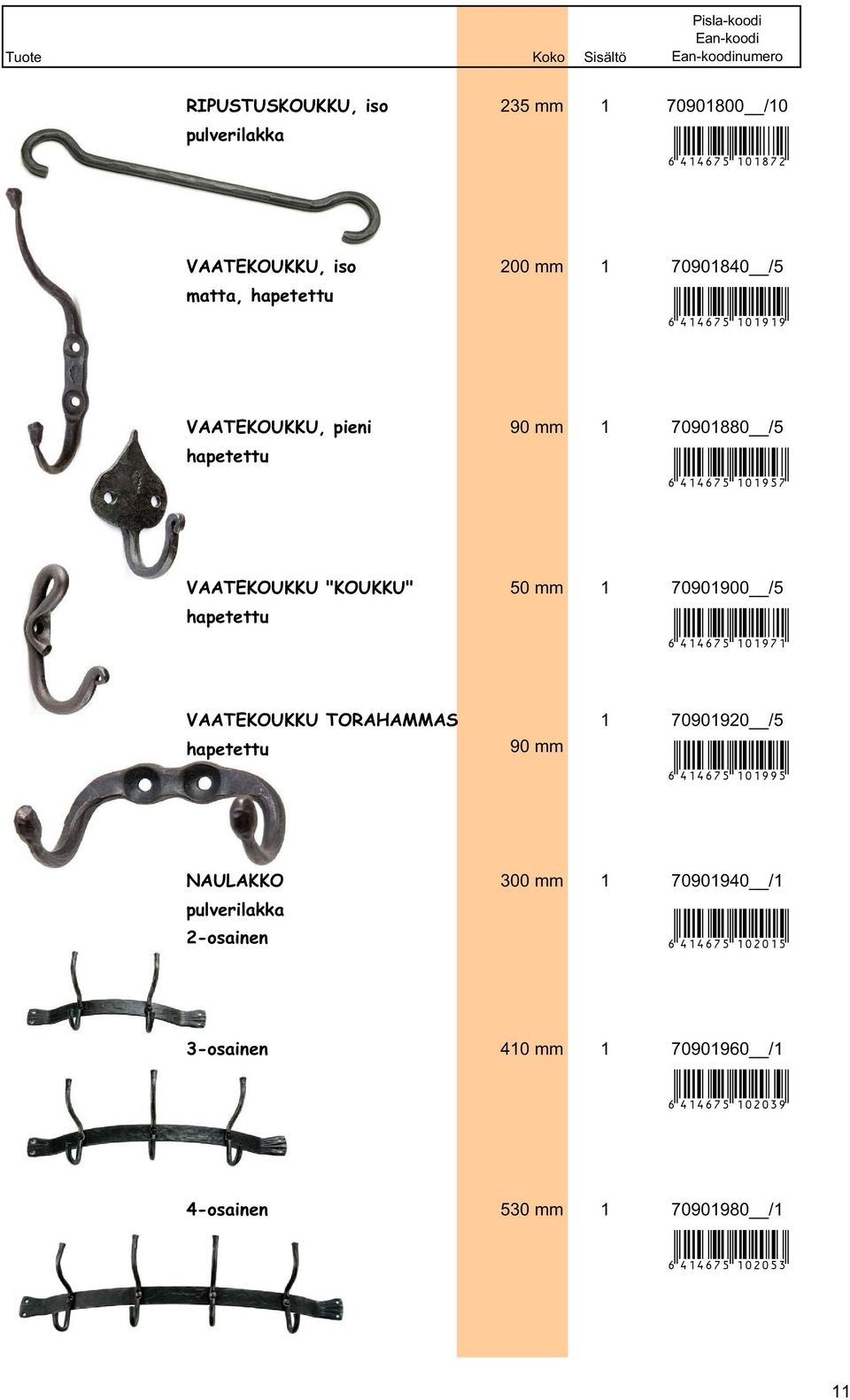 6414675101971 VAATEKOUKKU TORAHAMMAS 1 70901920 /5 90 mm +!4;>@75"EDEMMI! 6414675101995 NAULAKKO 300 mm 1 70901940 /1 2-osainen +!